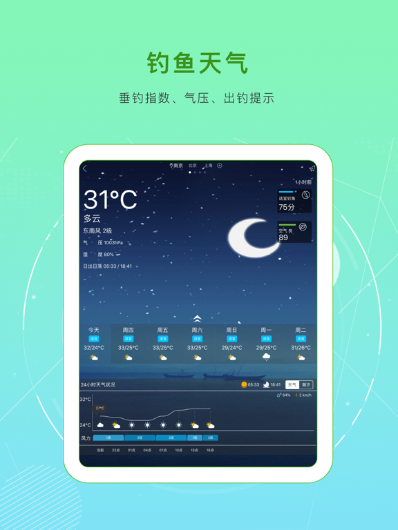 好钓鱼_钓鱼上鱼人必备神器