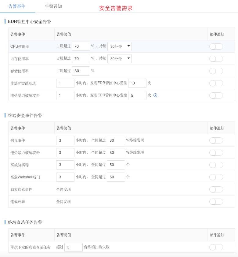 深信服edr终端防护中心下载v3.2.33 最新版