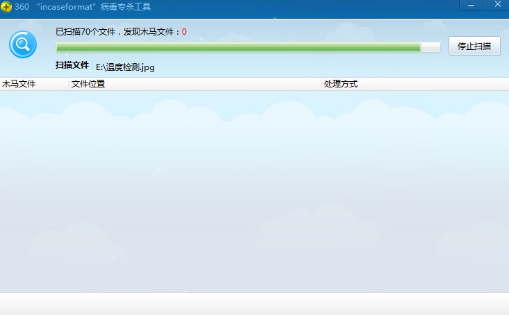 360 incaseformat专杀工具下载v20210115 官方绿色最新版