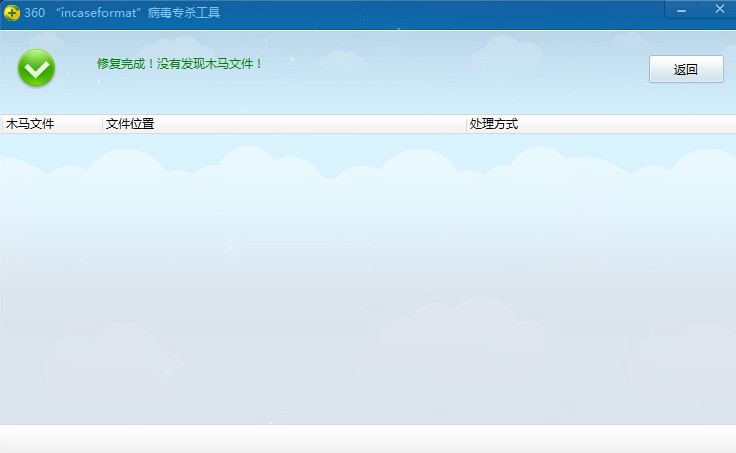 360 incaseformat专杀工具下载v20210115 官方绿色最新版