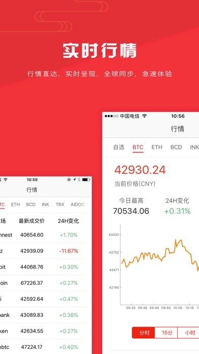 火讯财经 - 更火的区块链资讯