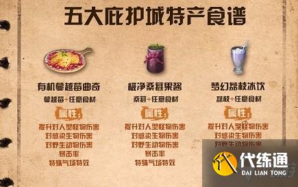 明日之后庇护城特产食谱有哪些？五大庇护城特产食谱配方大全