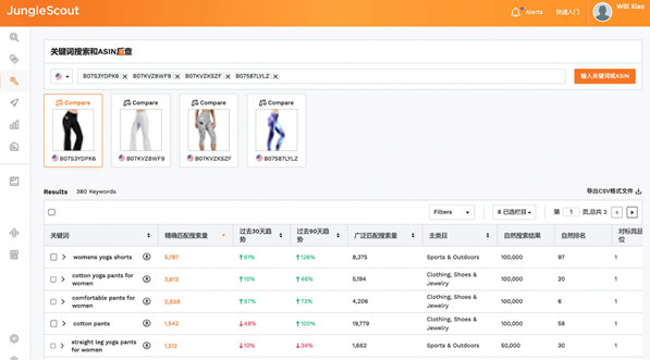 junglescout官方版