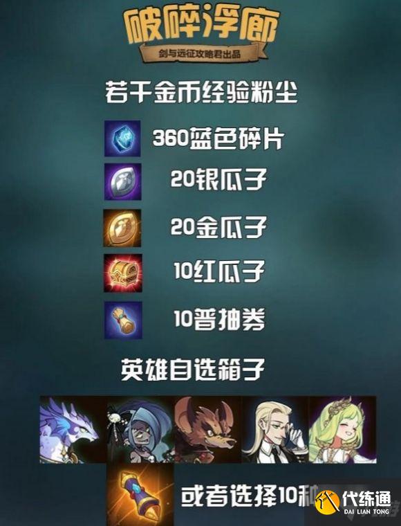 剑与远征埃卢尔德试炼阵容推荐