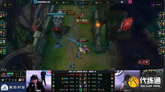 LOL:TheShy上路打穿,iG2-0轻取LGD收官常规赛