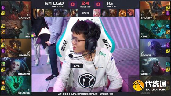 LOL:TheShy上路打穿,iG2-0轻取LGD收官常规赛