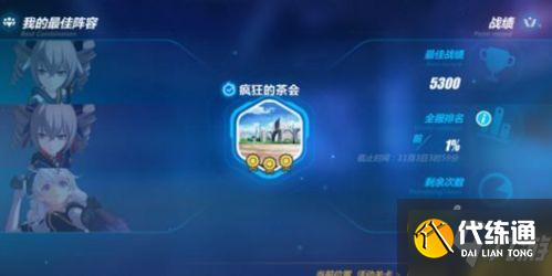 崩坏3南瓜的行军疯狂茶会攻略_崩坏3南瓜行军阵容推荐