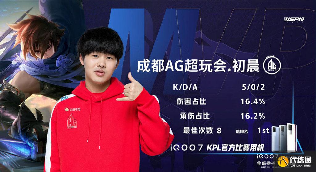 王者荣耀KPL春季赛,初晨表现确实值千万,AG让二追三决战到天明