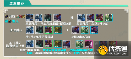 云顶之弈龙拳阵容怎么玩