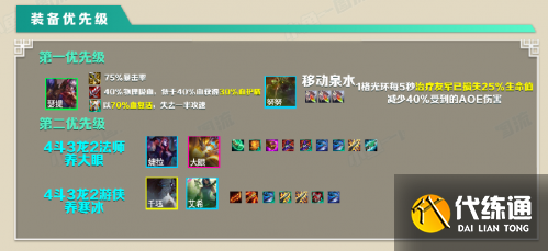 云顶之弈龙拳阵容怎么玩