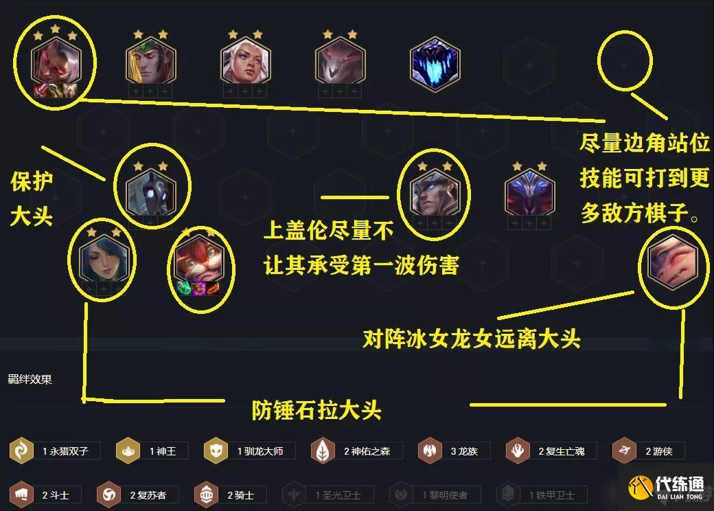 云顶之弈S5九五至尊阵容搭配攻略_最新九五至尊阵容装备推荐