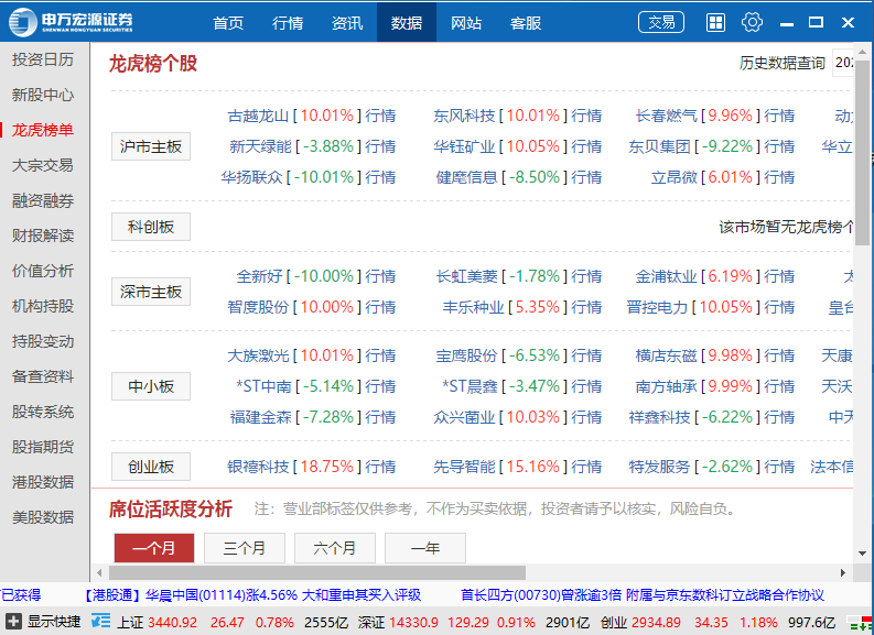 申万宏源金融终端官方