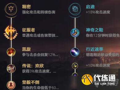 LOL11.11狂战士