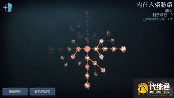 第五人格新版鹿头天赋加点攻略_新版鹿头天赋推荐