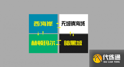 DNF大飞空时代攻略汇总 DNF大飞空时代攻略汇总