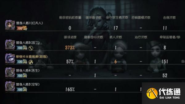 第五人格噩梦人机怎么打？噩梦人机通关图文攻略[多图]图片2