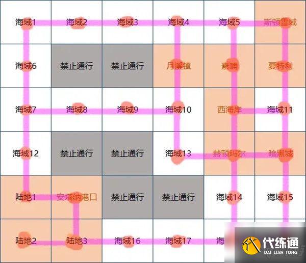 DNF大飞空时代地图路线推荐：大飞空时代跑商路线图攻略