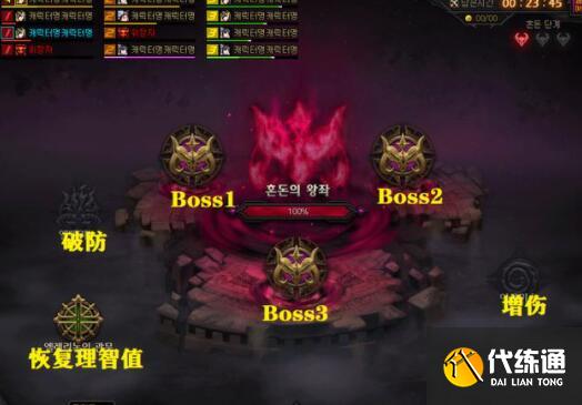 DNF奥兹玛团本怎么过