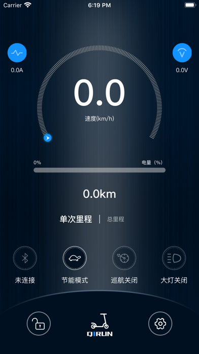 I-Bike自由行