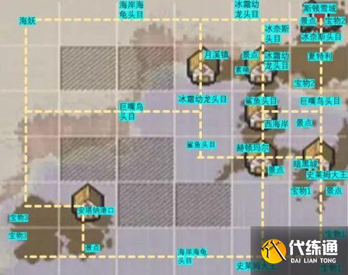 DNF大飞空时代怪物战力大全 DNF大飞空时代怪物战力大全