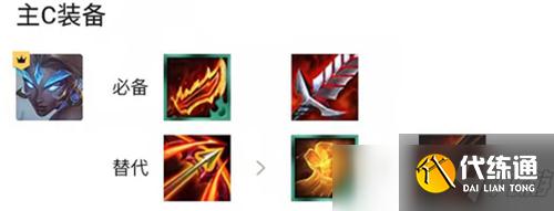 lol云顶之弈11.13神盾局豹女回归