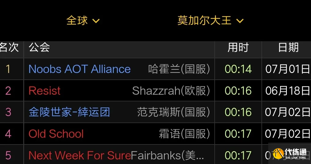 魔兽世界TBC怀旧服_蓝装DPS秘密大揭秘