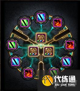 《DNF》刃影护石符文怎么选择