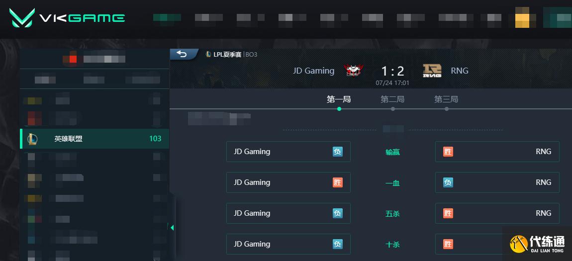 LOL-LPL:Xiaohu蒙多上路通关,RNG