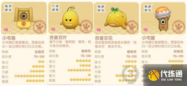 摩尔庄园手游怪物分布在哪里