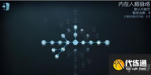 第五人格病患攻略一览 第五人格病患攻略一览