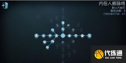 第五人格病患攻略一览