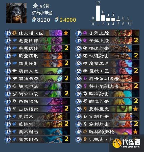 炉石传说暴风城首日卡组推荐：暴风城高胜率卡组代码分享[多图]图片8