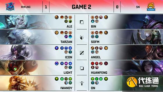 LOL-LPL:Light超神不死薇恩“请神上身”,LNG鏖战五局3-2淘汰SN