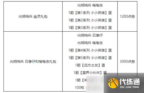 云顶之弈11.16版本更新公告