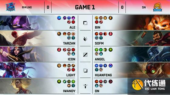 LOL-LPL:Light超神不死薇恩“请神上身”,LNG鏖战五局3-2淘汰SN