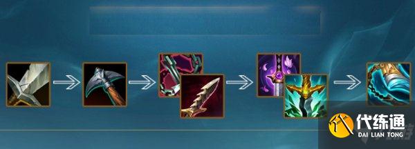 挺进穿甲流男刀出装天赋推荐-lol挺进泰隆天赋符文攻略