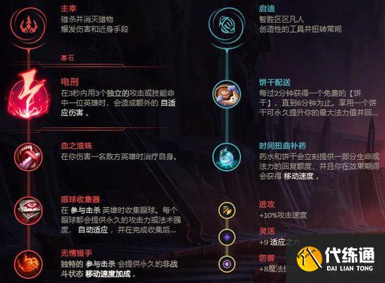 永霜龙王出装天赋推荐-lol永霜龙王天赋符文攻略