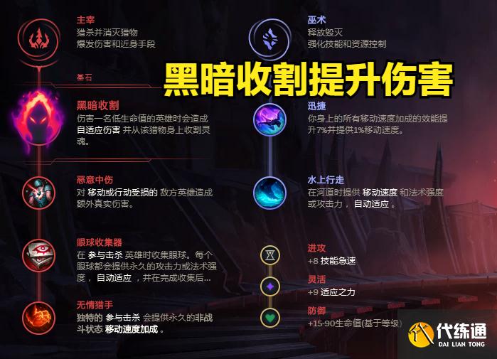 LOL：11.16雪人大加强，全AP更加无解，绝对的版本答案上分利器