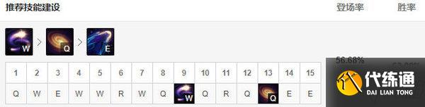 永霜龙王出装天赋推荐-lol永霜龙王天赋符文攻略