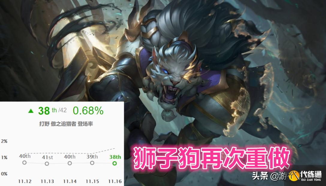 LOL狮子狗重做:三层被动舍弃草丛,取消灰盾医学奇迹成为历史