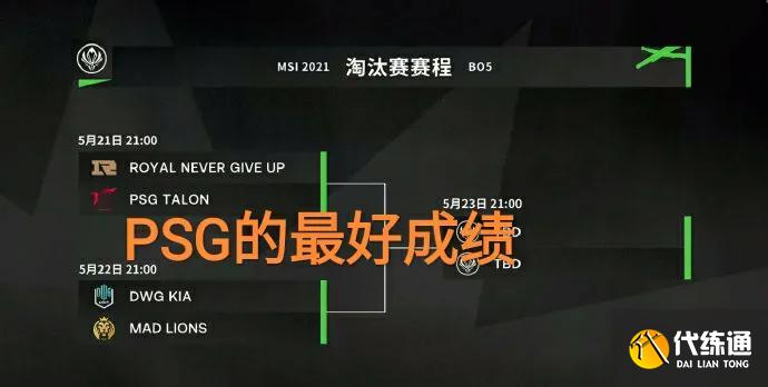 PSG战队成世界第一,“LOL全球战力榜更新,FPX和RNG惨遭碾压”