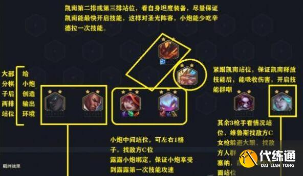 云顶之弈11.16恶魔炮手玩法搭配思路 云顶之弈11.16恶魔炮手玩法搭配思路