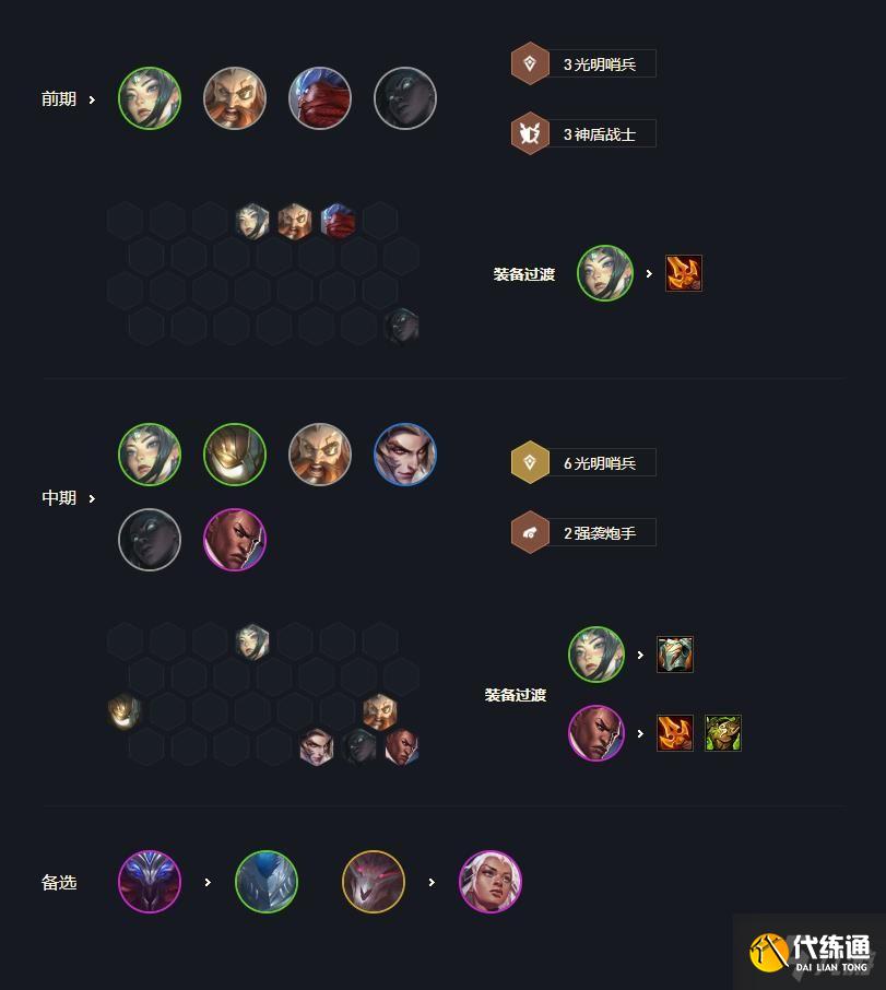 《云顶之弈》11.16版本六哨兵阿克尚怎么玩 《云顶之弈》11.16版本六哨兵阿克尚怎么玩