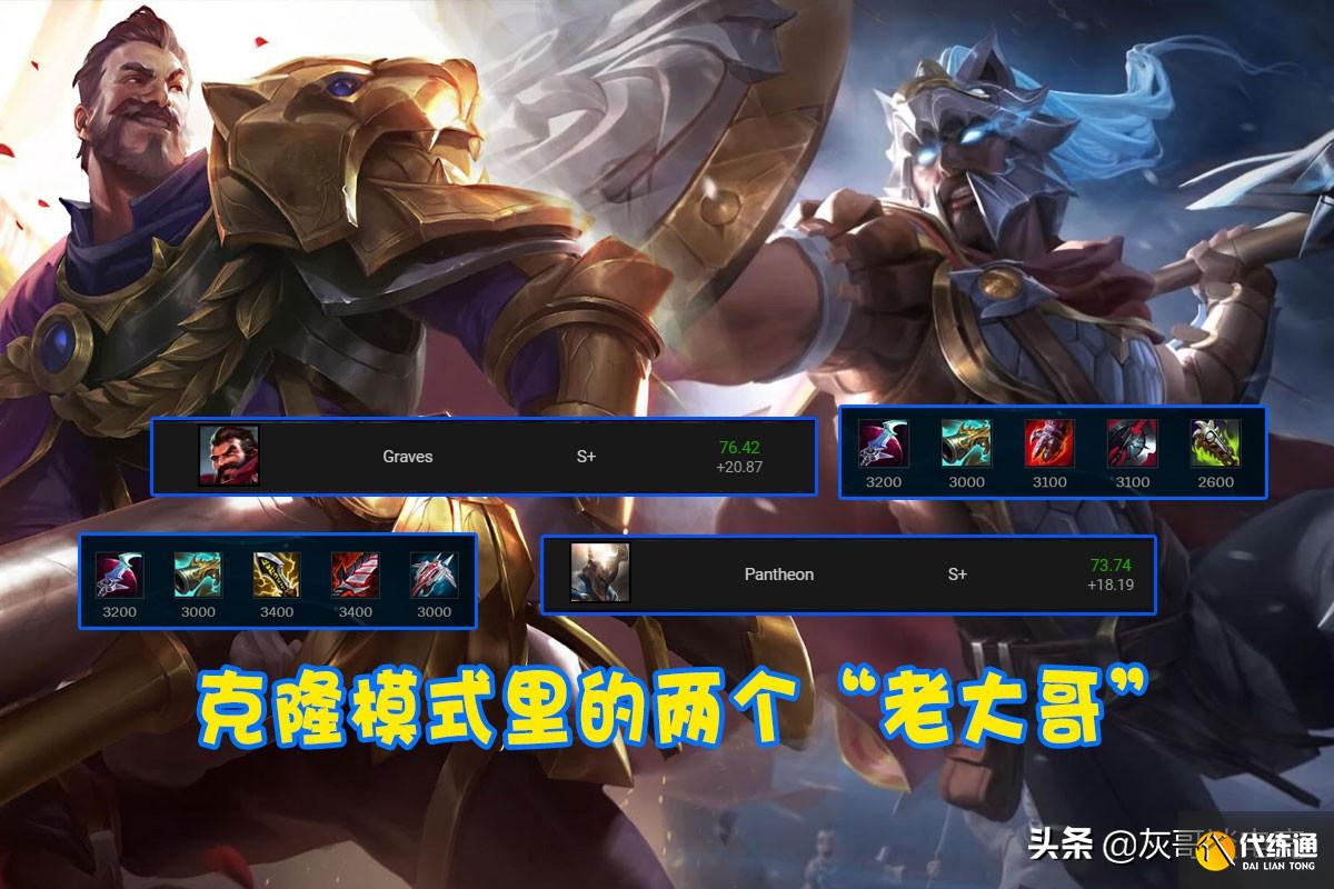LOL克隆模式强度榜大更新!2个冷门英雄挤进“S+”,阿克尚遭疯抢