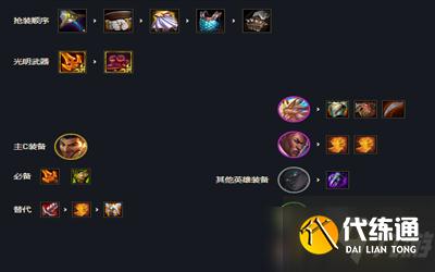 云顶之弈六光阿克尚阵容怎么玩-六光阿克尚阵容搭配攻略