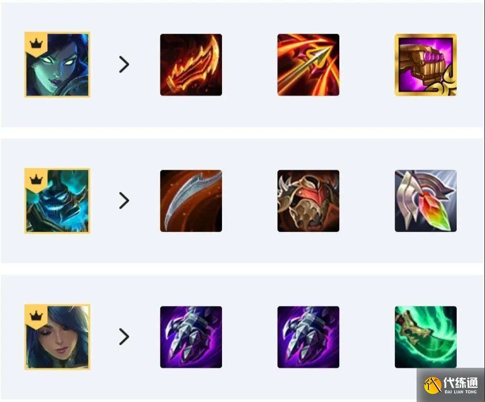 云顶之弈11.16赌VN阵容装备攻略：赌薇恩阵容羁绊搭配推荐[多图]图片2