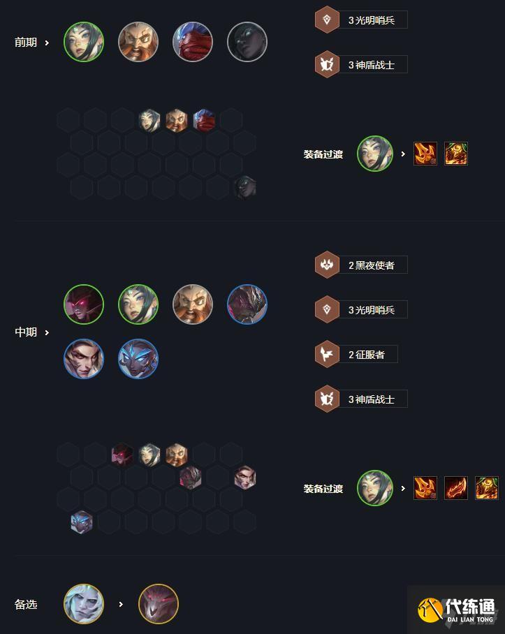 《云顶之弈》11.16版本黑夜游侠铁甲阵容怎么玩