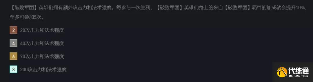 云顶之弈11.16赌VN阵容装备攻略：赌薇恩阵容羁绊搭配推荐[多图]图片3