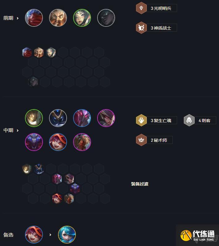 《云顶之弈》11.16版本梦魇复生刺阵容怎么玩