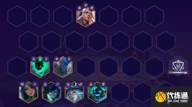 《云顶之弈》11.16版本六破败VN怎么玩 《云顶之弈》11.16版本六破败VN怎么玩